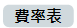 費率表
